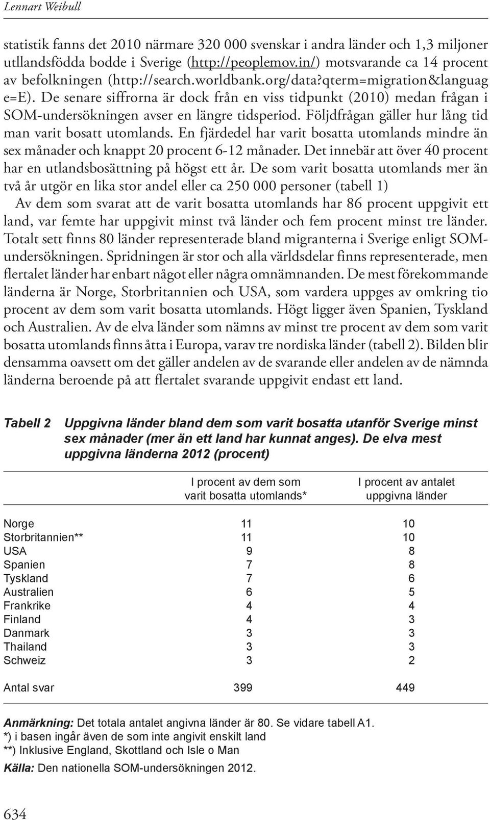 De senare siffrorna är dock från en viss tidpunkt (2010) medan frågan i SOM-undersökningen avser en längre tidsperiod. Följdfrågan gäller hur lång tid man varit bosatt utomlands.