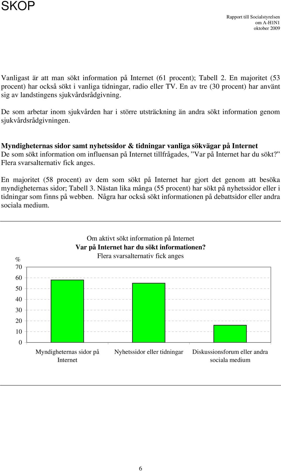 Myndigheternas sidor samt nyhetssidor & tidningar vanliga sökvägar på Internet De som sökt information om influensan på Internet tillfrågades, Var på Internet har du sökt?