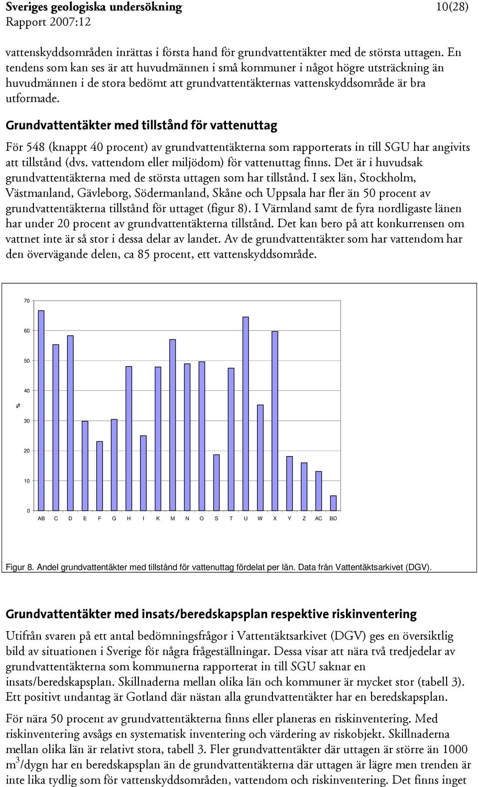 Grundvattentäkter med tillstånd för vattenuttag För 548 (knappt 40 procent) av grundvattentäkterna som rapporterats in till SGU har angivits att tillstånd (dvs.