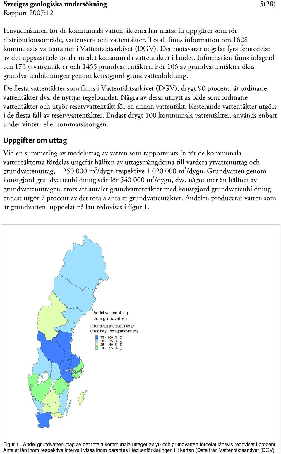 Information finns inlagrad om 173 ytvattentäkter och 1455 grundvattentäkter. För 106 av grundvattentäkter ökas grundvattenbildningen genom konstgjord grundvattenbildning.