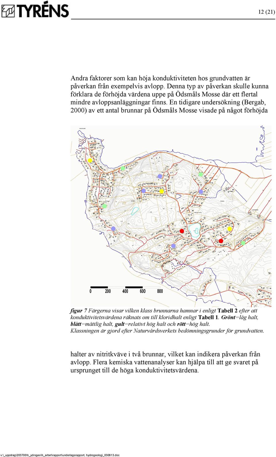 En tidigare undersökning (Bergab, 2000) av ett antal brunnar på Ödsmåls Mosse visade på något förhöjda figur 7 Färgerna visar vilken klass brunnarna hamnar i enligt Tabell 2 efter att