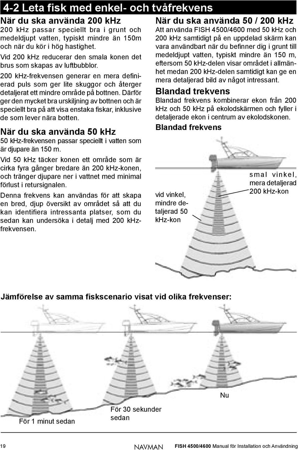 Därför ger den mycket bra urskiljning av bottnen och är speciellt bra på att visa enstaka fiskar, inklusive de som lever nära botten.