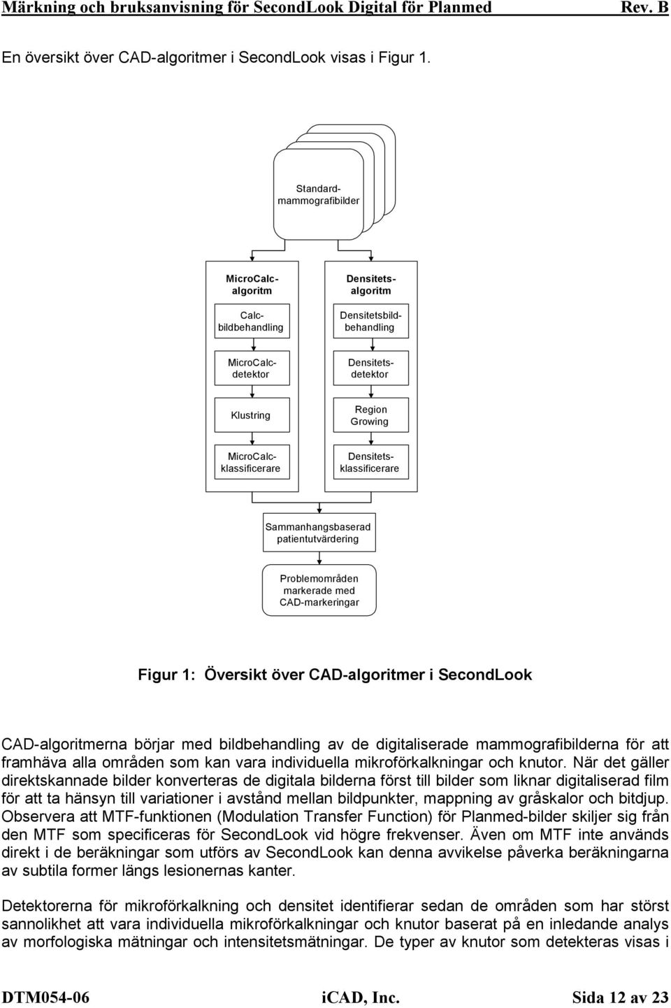 Densitetsdetektor Sammanhangsbaserad patientutvärdering Problemområden markerade med CAD-markeringar Figur 1: Översikt över CAD-algoritmer i SecondLook CAD-algoritmerna börjar med bildbehandling av