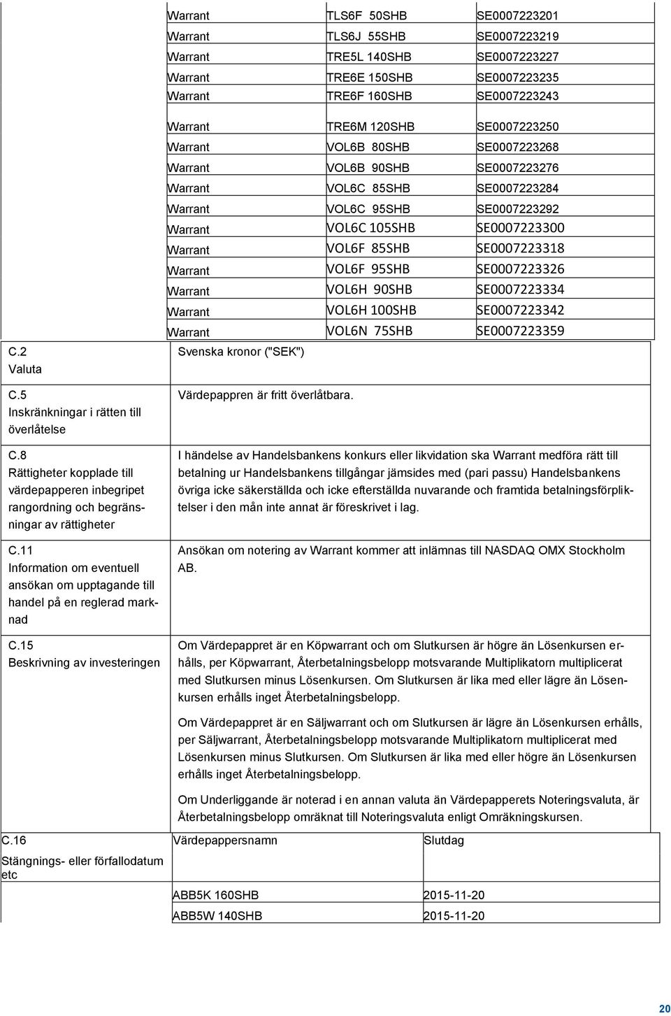 11 Information om eventuell ansökan om upptagande till handel på en reglerad marknad C.