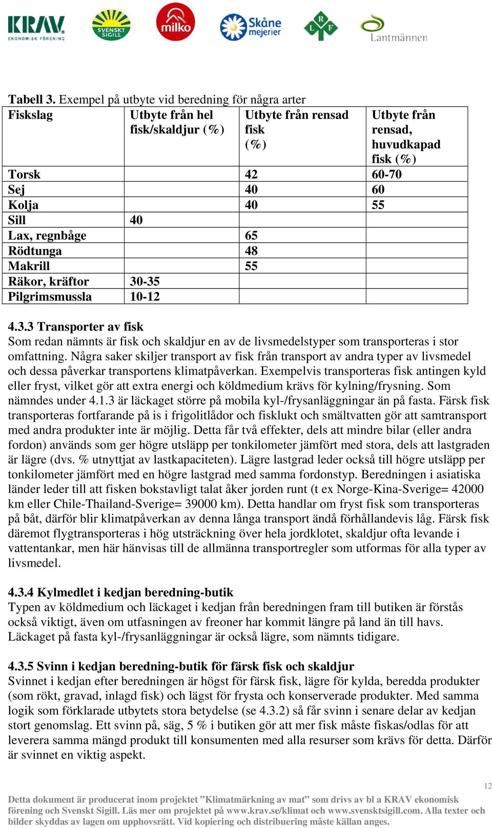 Makrill 55 Räkor, kräftor 30-35 Pilgrimsmussla 10-12 Utbyte från rensad, huvudkapad fisk (%) 4.3.3 Transporter av fisk Som redan nämnts är fisk och skaldjur en av de livsmedelstyper som transporteras i stor omfattning.