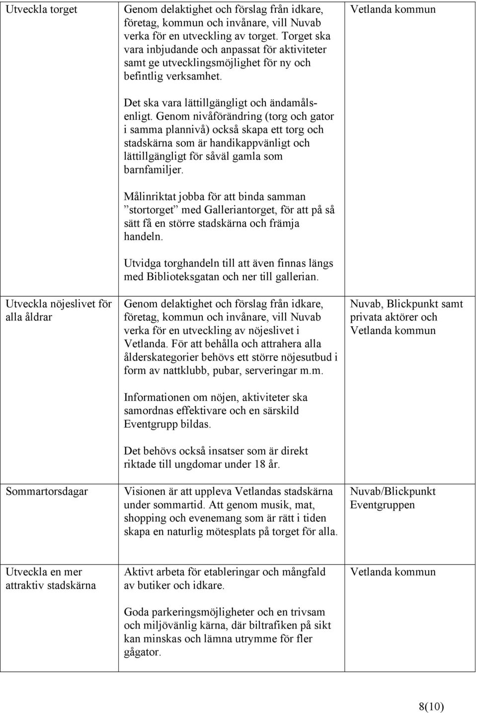 Genom nivåförändring (torg och gator i samma plannivå) också skapa ett torg och stadskärna som är handikappvänligt och lättillgängligt för såväl gamla som barnfamiljer.