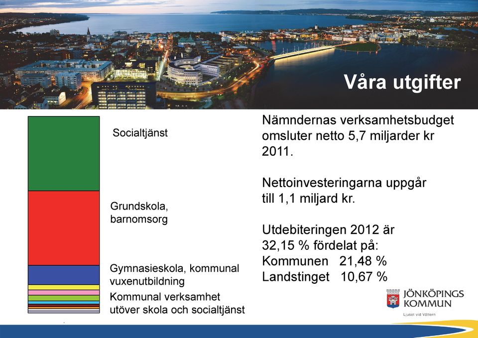 verksamhetsbudget omsluter netto 5,7 miljarder kr 2011.