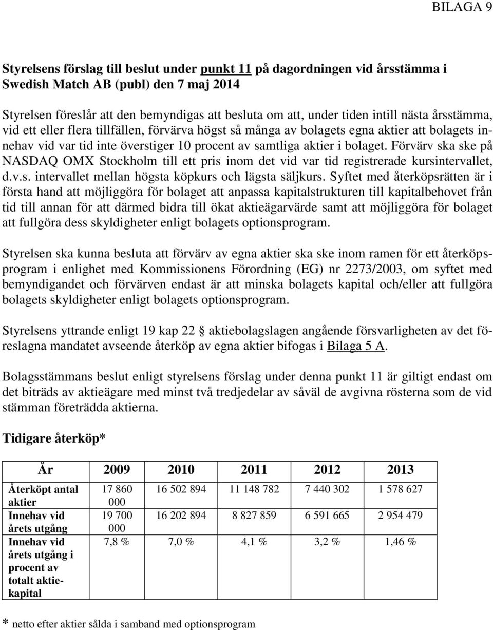 Förvärv ska ske på NASDAQ OMX Stockholm till ett pris inom det vid var tid registrerade kursintervallet, d.v.s. intervallet mellan högsta köpkurs och lägsta säljkurs.