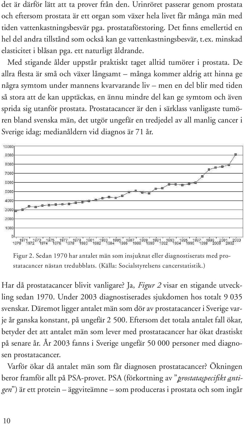 Med stigande ålder uppstår praktiskt taget alltid tumörer i prostata.