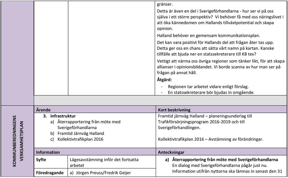 Det kan vara positivt för Hallands del att frågan åter tas upp. Detta ger oss en chans att sätta vårt namn på kartan. Kanske tillfälle att bjuda ner en statssekreterare till KB tex?