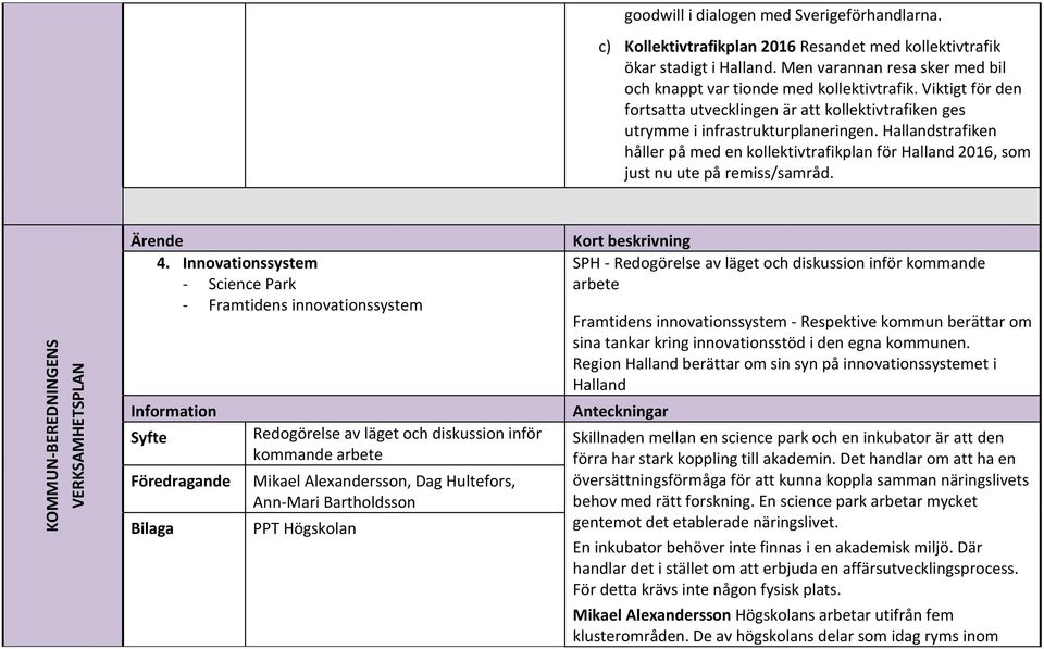 Hallandstrafiken håller på med en kollektivtrafikplan för Halland 2016, som just nu ute på remiss/samråd. 4.