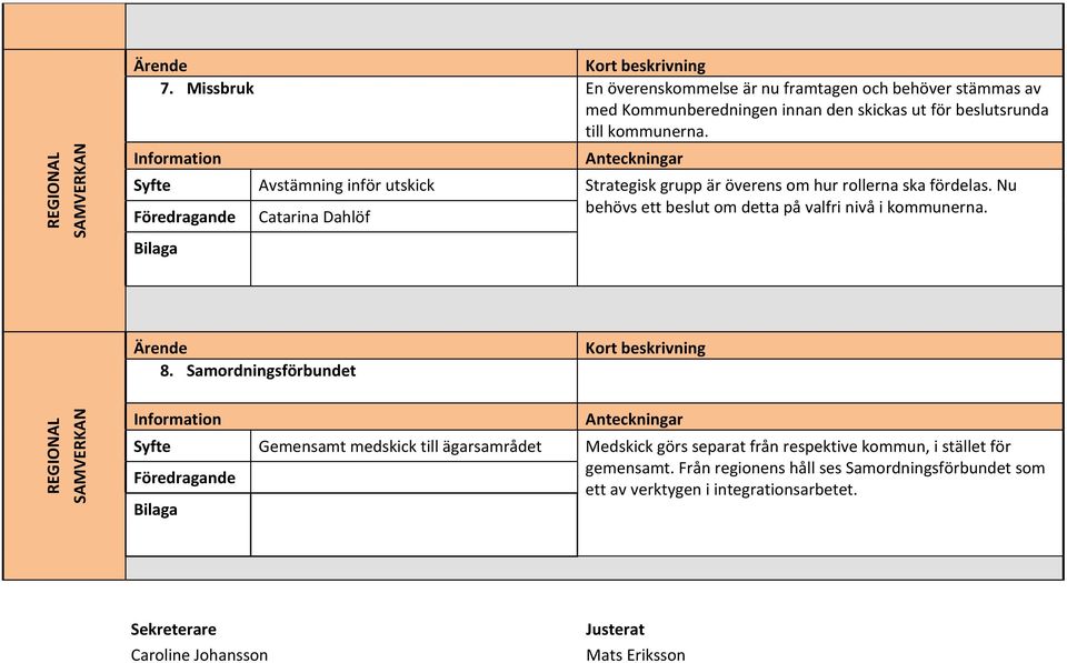 Syfte Avstämning inför utskick Strategisk grupp är överens om hur rollerna ska fördelas.