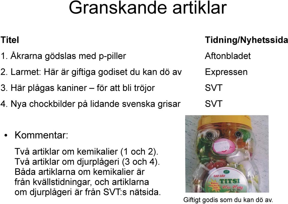 Nya chockbilder på lidande svenska grisar SVT Kommentar: Två artiklar om kemikalier (1 och 2).