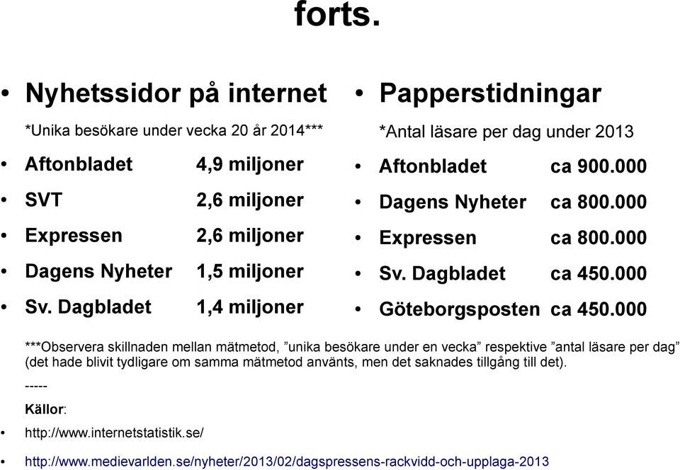 000 Göteborgsposten ca 450.