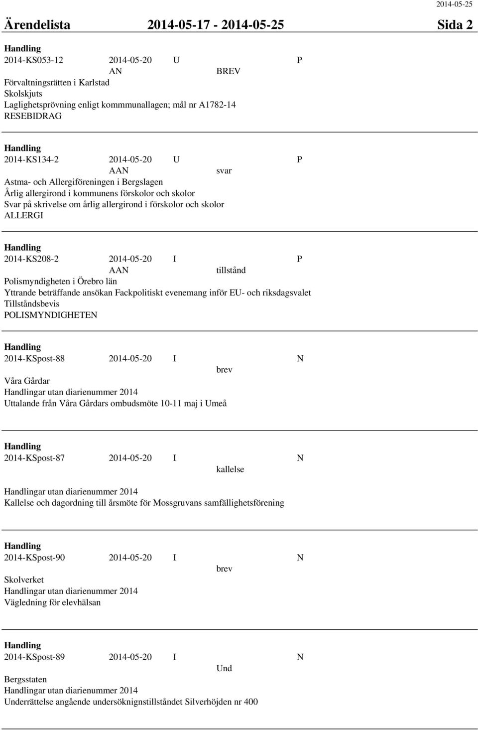 2014-KS208-2 2014-05-20 I P tillstånd Yttrande beträffande ansökan Fackpolitiskt evenemang inför EU- och riksdagsvalet Tillståndsbevis 2014-KSpost-88 2014-05-20 I N Våra Gårdar ar utan diarienummer