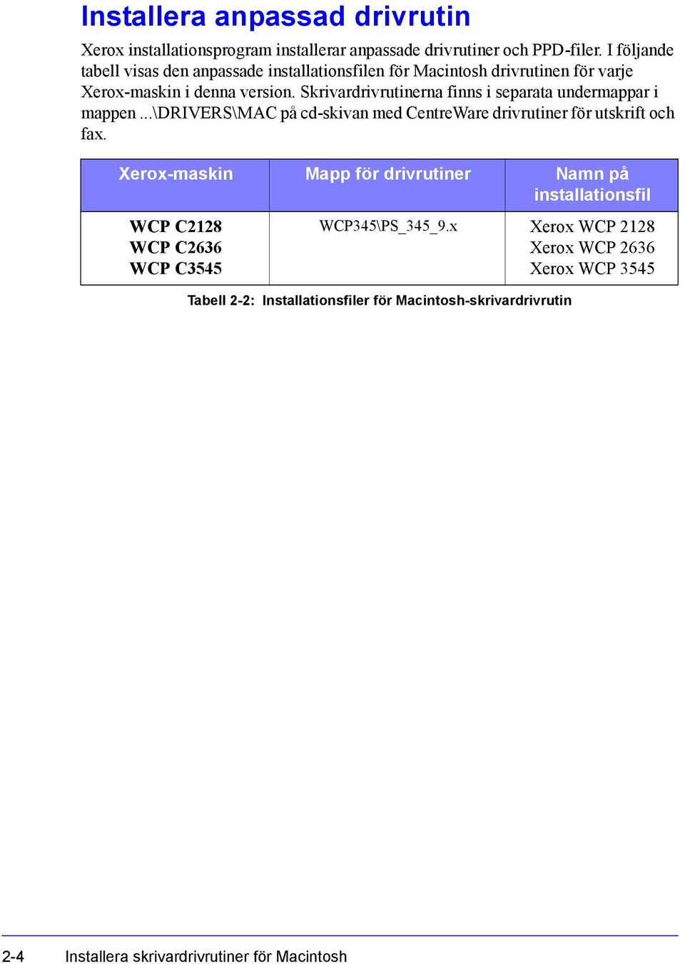 Skrivardrivrutinerna finns i separata undermappar i mappen...\drivers\mac på cd-skivan med CentreWare drivrutiner för utskrift och fax.