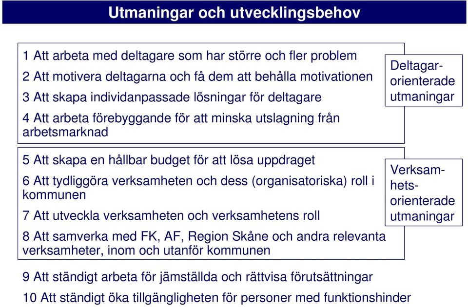 (organisatoriska) roll i kommunen 7 Att utveckla verksamheten och verksamhetens roll 8 Att samverka med FK, AF, Region Skåne och andra relevanta verksamheter, inom och utanför kommunen