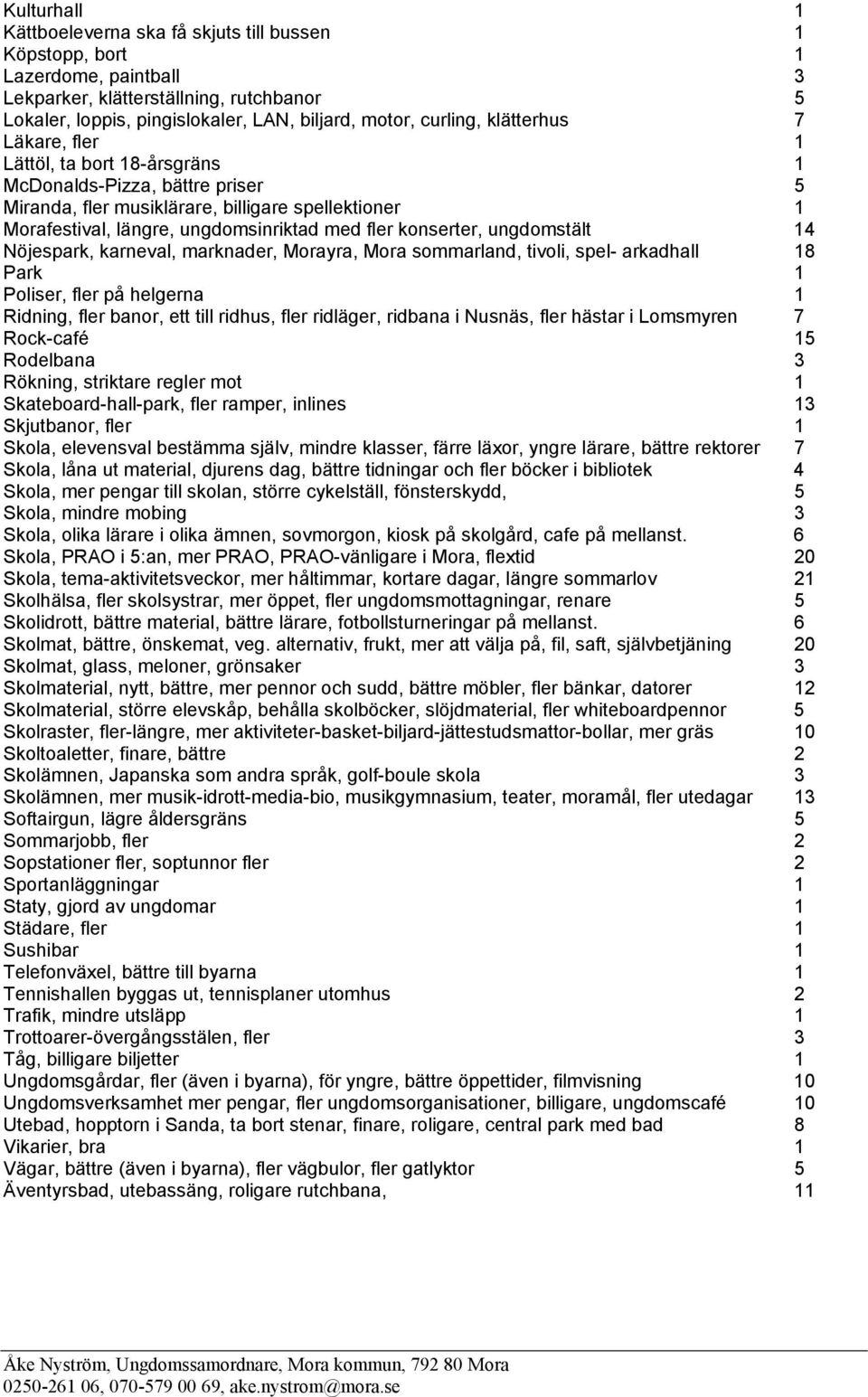 konserter, ungdomstält 14 Nöjespark, karneval, marknader, Morayra, Mora sommarland, tivoli, spel- arkadhall 18 Park 1 Poliser, fler på helgerna 1 Ridning, fler banor, ett till ridhus, fler ridläger,