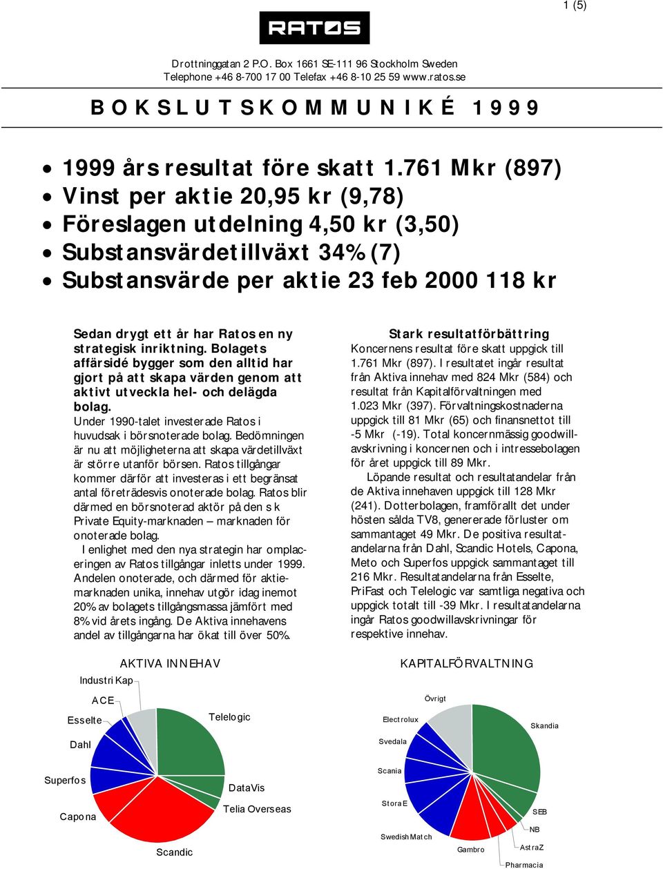 761 Mkr (897) = Vinst per aktie 20,95 kr (9,78) = Föreslagen utdelning 4,50 kr (3,50) = Substansvärdetillväxt 34% (7) = Substansvärde per aktie 23 feb 2000 118 kr Sedan drygt ett år har Ratos en ny