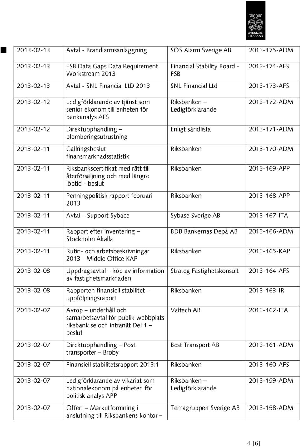 finansmarknadsstatistik 2013-02-11 Riksbankscertifikat med rätt till återförsäljning och med längre löptid - beslut 2013-02-11 Penningpolitisk rapport februari 2013 Enligt sändlista 2013-172-ADM