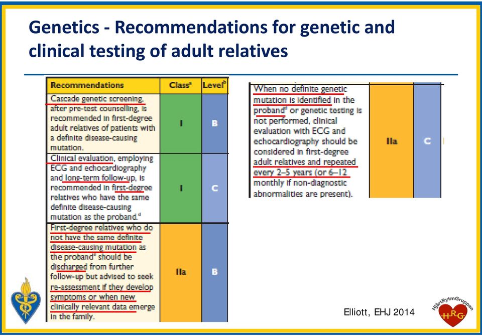 genetic and clinical