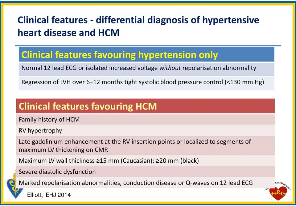 Family history of HCM RV hypertrophy Late gadolinium enhancement at the RV insertion points or localized to segments of maximum LV thickening on CMR Maximum LV wall