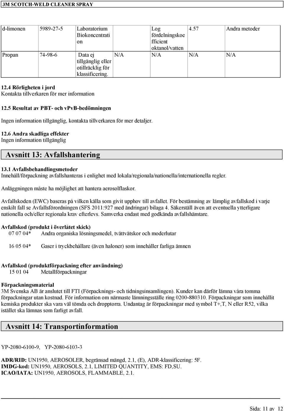 6 Andra skadliga effekter Ingen information tillgänglig Avsnitt 13: Avfallshantering Log fördelningskoe fficient oktanol/vatten 4.57 Andra metoder N/A N/A N/A N/A 13.