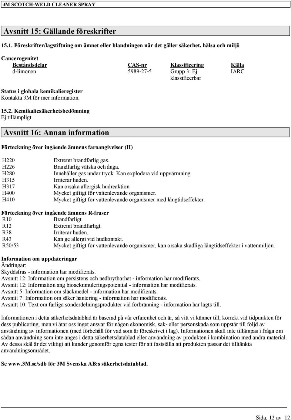 .1. Föreskrifter/lagstiftning om ämnet eller blandningen när det gäller säkerhet, hälsa och miljö Cancerogenitet Beståndsdelar CAS-nr Klassificering Källa d-limonen 5989-27-5 Grupp 3: Ej