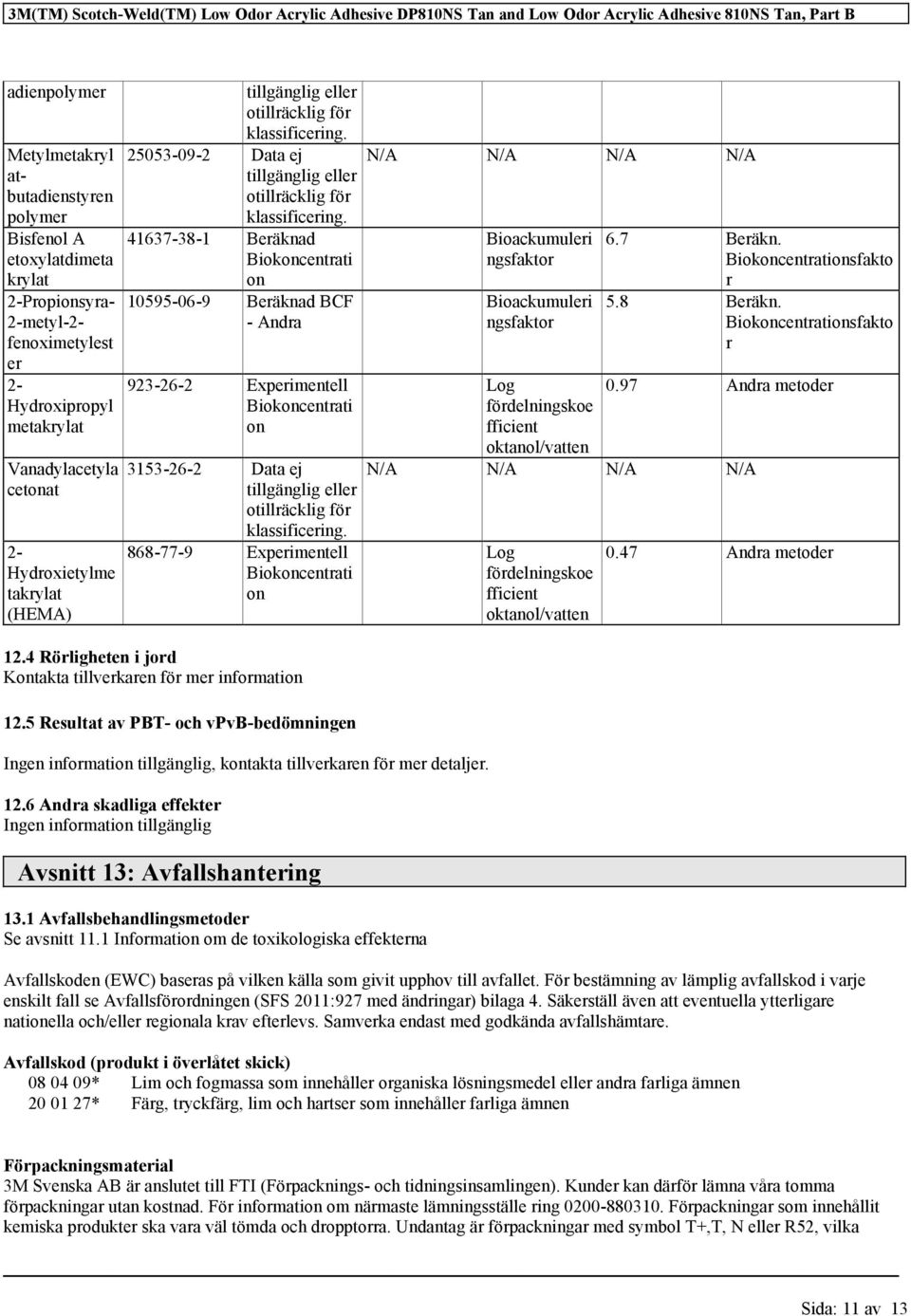 Biokoncentrati on 3153-26-2 Data ej 868-77-9 Experimentell Biokoncentrati on N/A N/A N/A N/A Bioackumuleri ngsfaktor Bioackumuleri ngsfaktor 6.7 Beräkn. Biokoncentrationsfakto r 5.8 Beräkn.