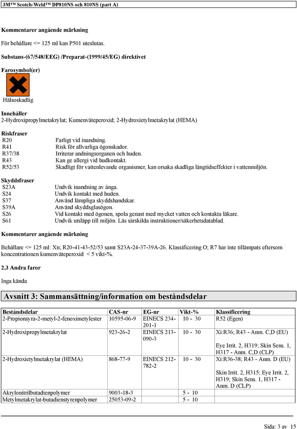 R41 Risk för allvarliga ögonskador. R37/38 Irriterar andningsorganen och huden. R43 Kan ge allergi vid hudkontakt.