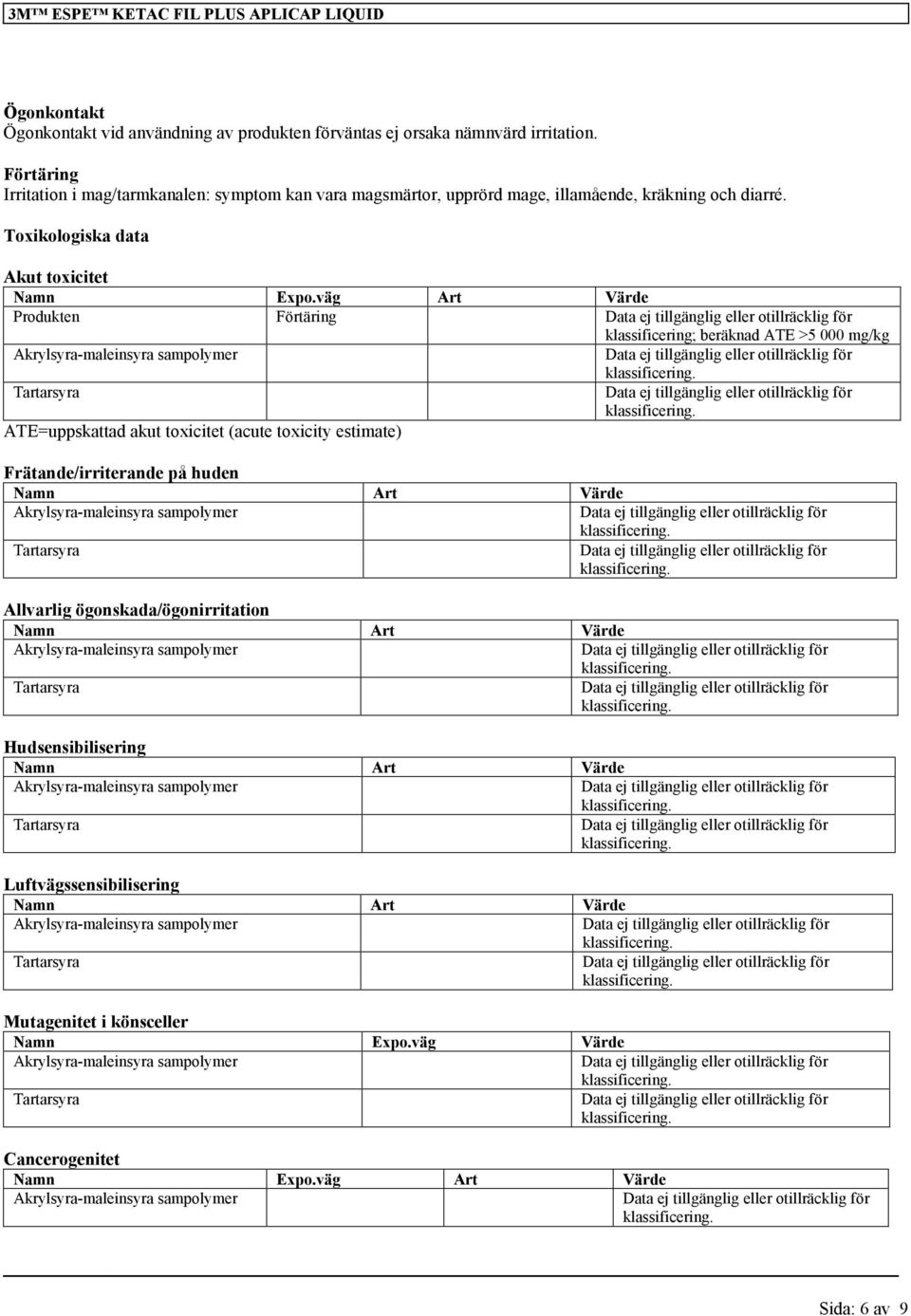 väg Art Värde Produkten Förtäring klassificering; beräknad ATE >5 000 mg/kg Akrylsyra-maleinsyra sampolymer ATE=uppskattad akut toxicitet (acute toxicity estimate) Frätande/irriterande på huden Namn