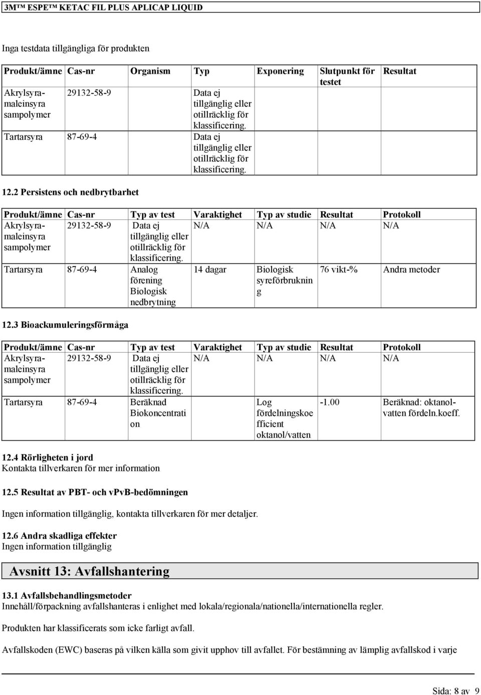 2 Persistens och nedbrytbarhet Produkt/ämne Cas-nr Typ av test Varaktighet Typ av studie Resultat Protokoll Akrylsyramaleinsyra sampolymer 29132-58-9 Data ej tillgänglig eller otillräcklig för N/A