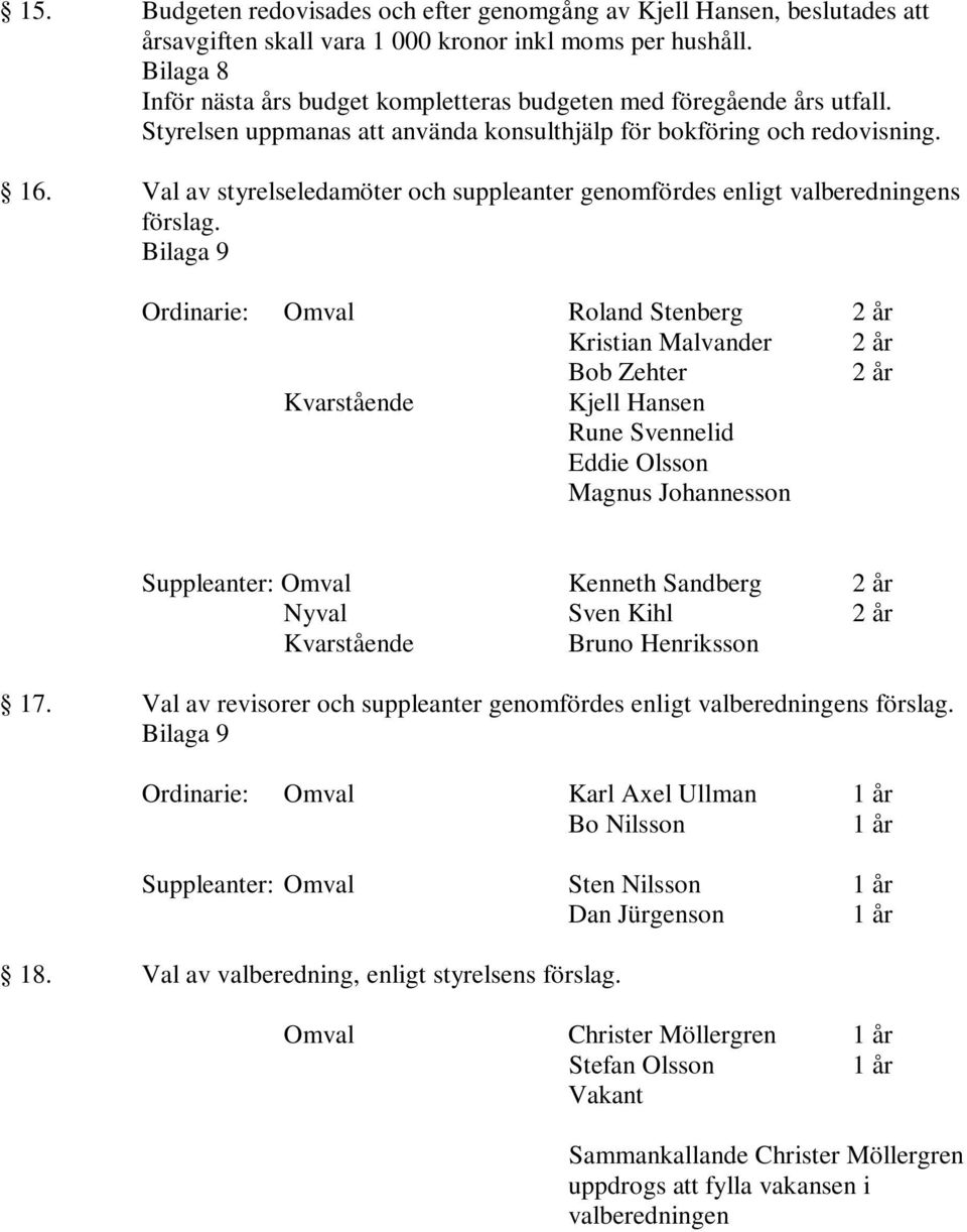 Val av styrelseledamöter och suppleanter genomfördes enligt valberedningens förslag.