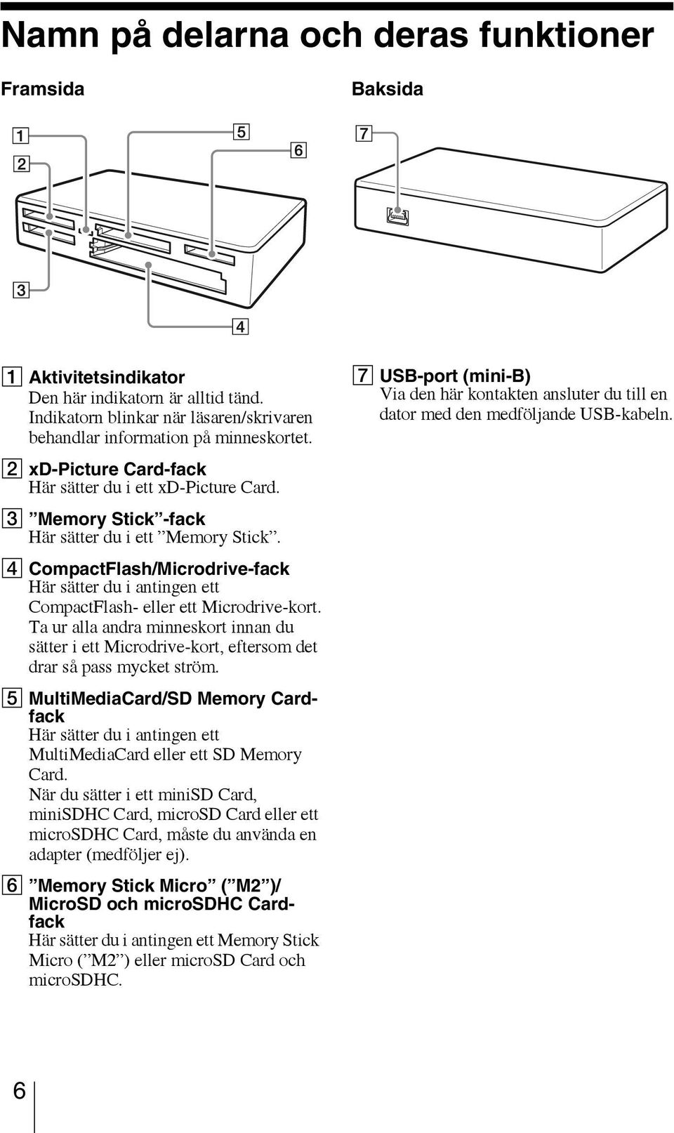 D CompactFlash/Microdrive-fack Här sätter du i antingen ett CompactFlash- eller ett Microdrive-kort.