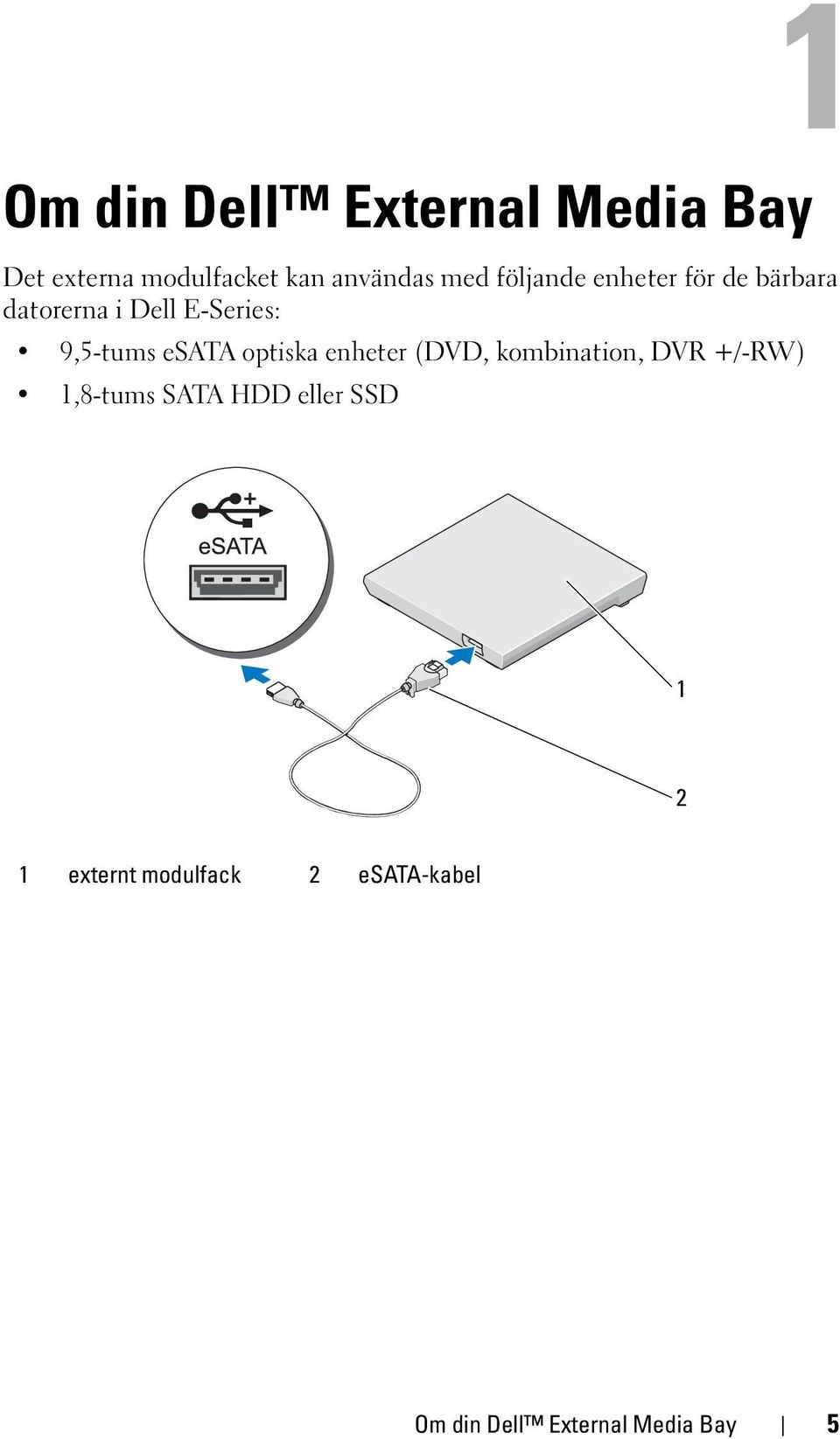 esata optiska enheter (DVD, kombination, DVR +/-RW) 1,8-tums SATA HDD