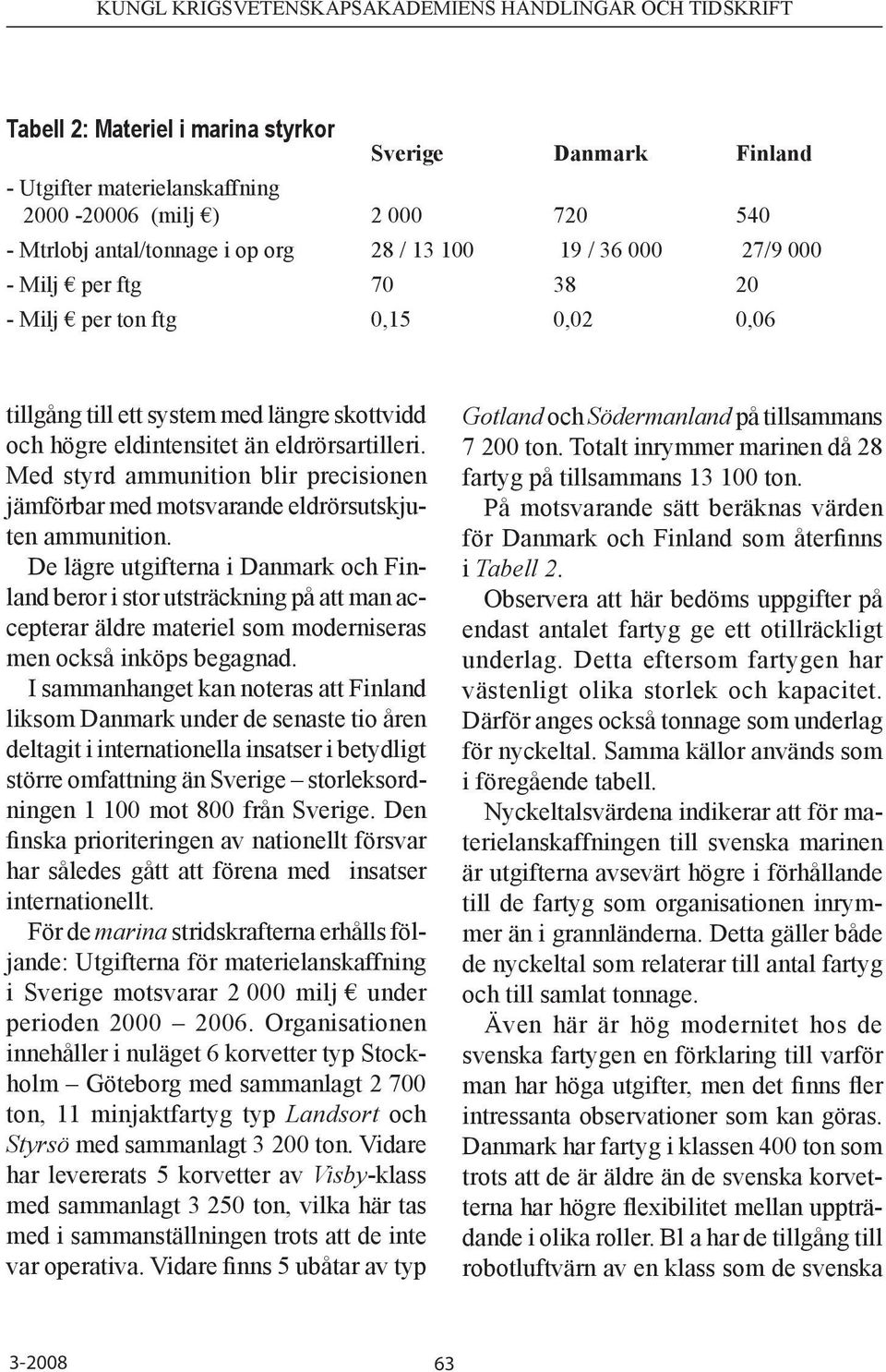 Med styrd ammunition blir precisionen jämförbar med motsvarande eldrörsutskjuten ammunition.