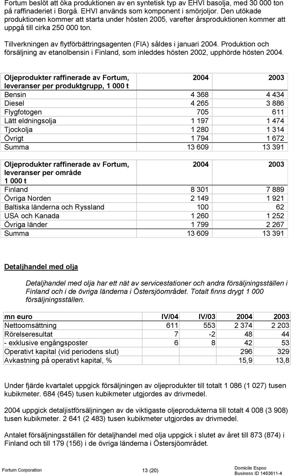 Produktion och försäljning av etanolbensin i Finland, som inleddes hösten 2002, upphörde hösten 2004.