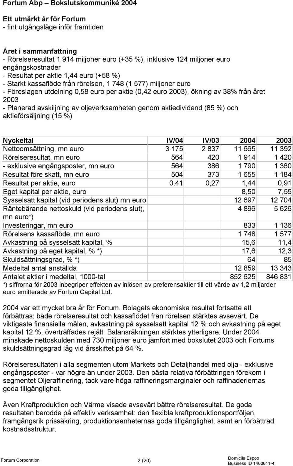 året 2003 - Planerad avskiljning av oljeverksamheten genom aktiedividend (85 %) och aktieförsäljning (15 %) Nyckeltal IV/04 IV/03 2004 2003 Nettoomsättning, mn euro 3 175 2 837 11 665 11 392