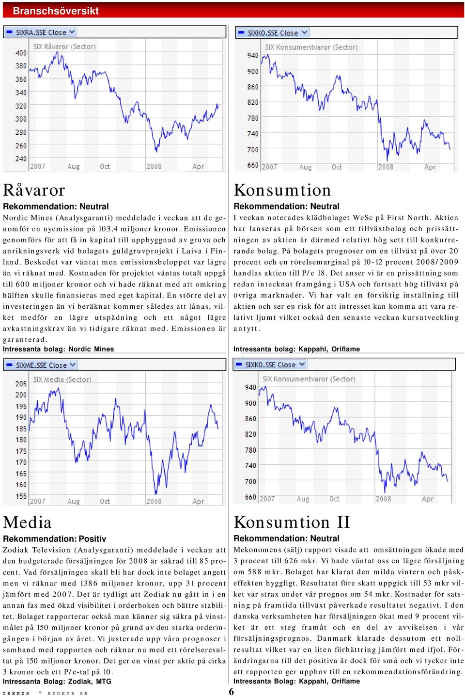 Beskedet var väntat men emissionsbeloppet var lägre än vi räknat med.