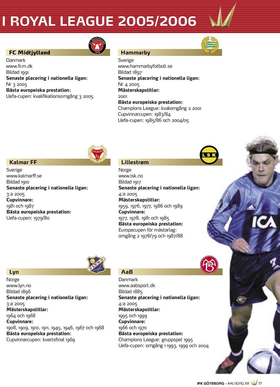 se Bildad 1897 Senaste placering i nationella ligan: Nr 4 2005 Mästerskapstitlar: 2001 Bästa europeiska prestation: Champions League: kvalomgång 2 2001 Cupvinnarcupen: 1983/84 Uefa-cupen: 1985/86 och