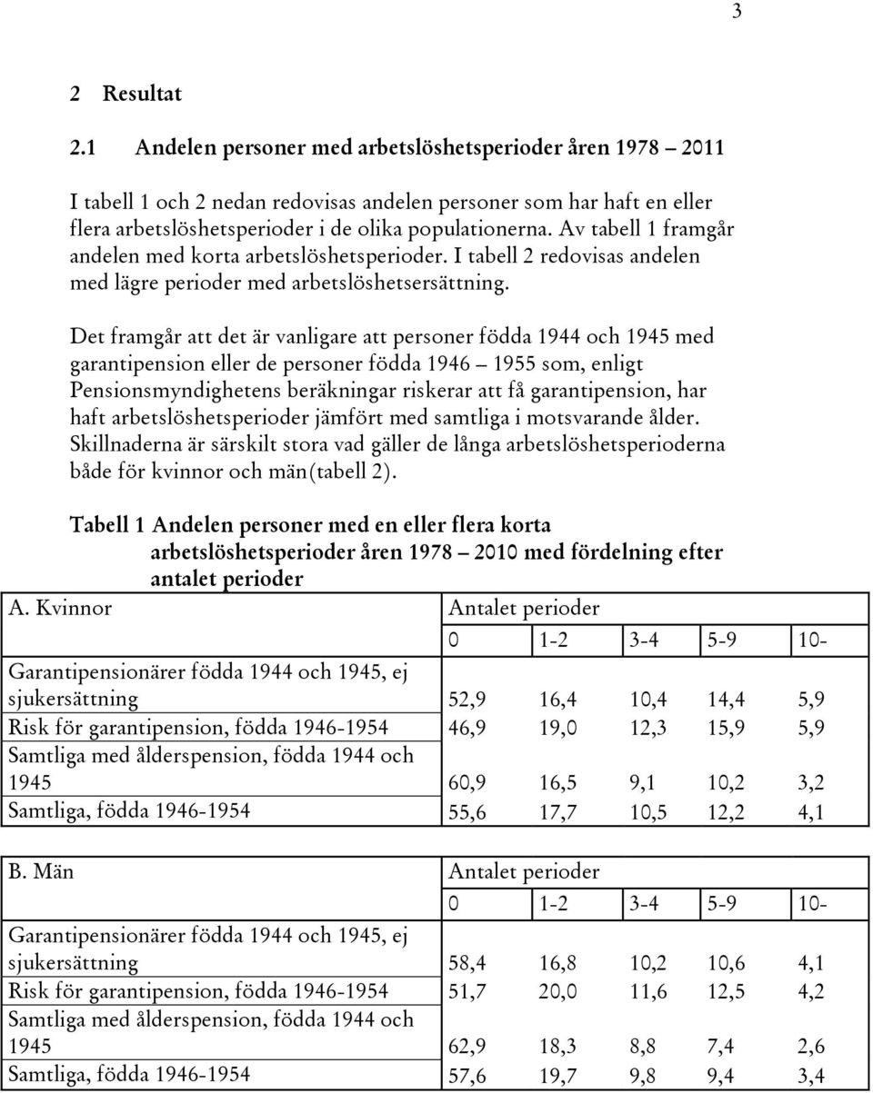 Av tabell 1 framgår andelen med korta arbetslöshetsperioder. I tabell 2 redovisas andelen med lägre perioder med arbetslöshetsersättning.