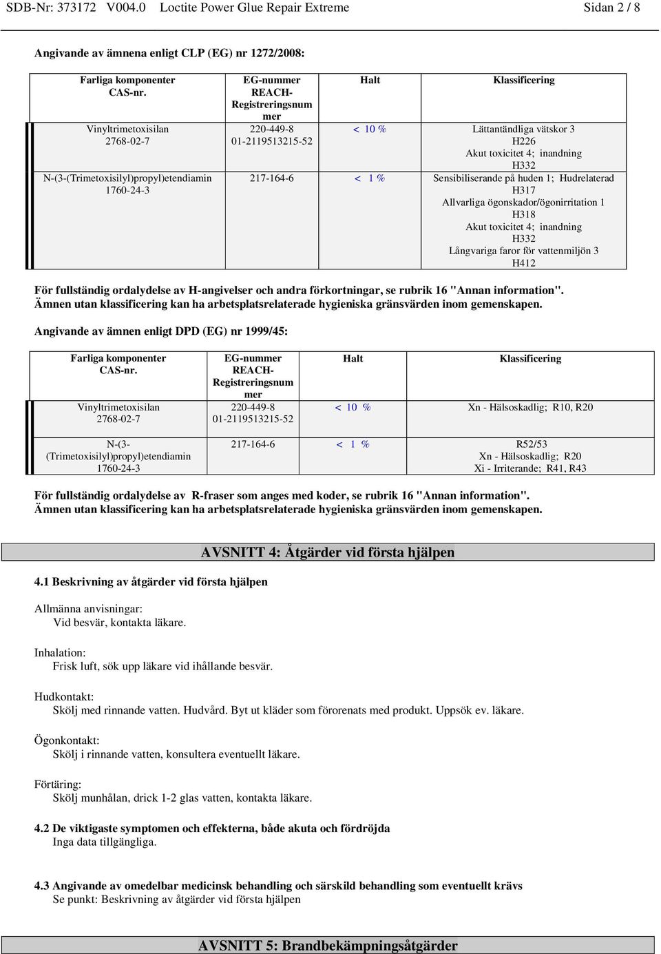 H332 217-164-6 < 1 % Sensibiliserande på huden 1; Hudrelaterad H317 Allvarliga ögonskador/ögonirritation 1 H318 Akut toxicitet 4; inandning H332 Långvariga faror för vattenmiljön 3 H412 För