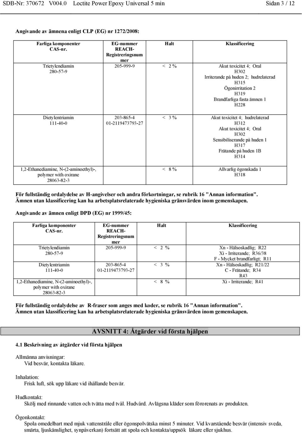 H302 Irriterande på huden 2; hudrelaterad H315 Ögonirritation 2 H319 Brandfarliga fasta ämnen 1 H228 1,2-Ethanediamine, N-(2-aminoethyl)-, polymer with oxirane 28063-82-3 203-865-4 01-2119473793-27 <