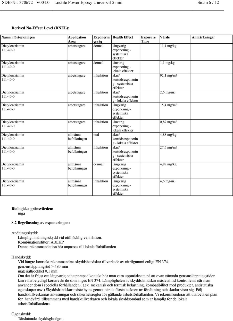 systemiska effekter arbetstagare dermal lånvarig exponering - lokala effekter arbetstagare inhalation akut/ korttidsexponerin g - systemiska effekter arbetstagare inhalation akut/ korttidsexponerin g