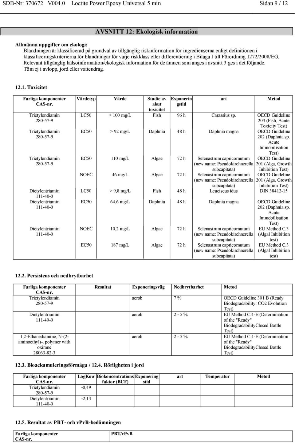 ingredienserna enligt definitionen i klassificeringskriterierna för blandningar för varje riskklass eller differentiering i Bilaga I till Förordning 1272/2008/EG.