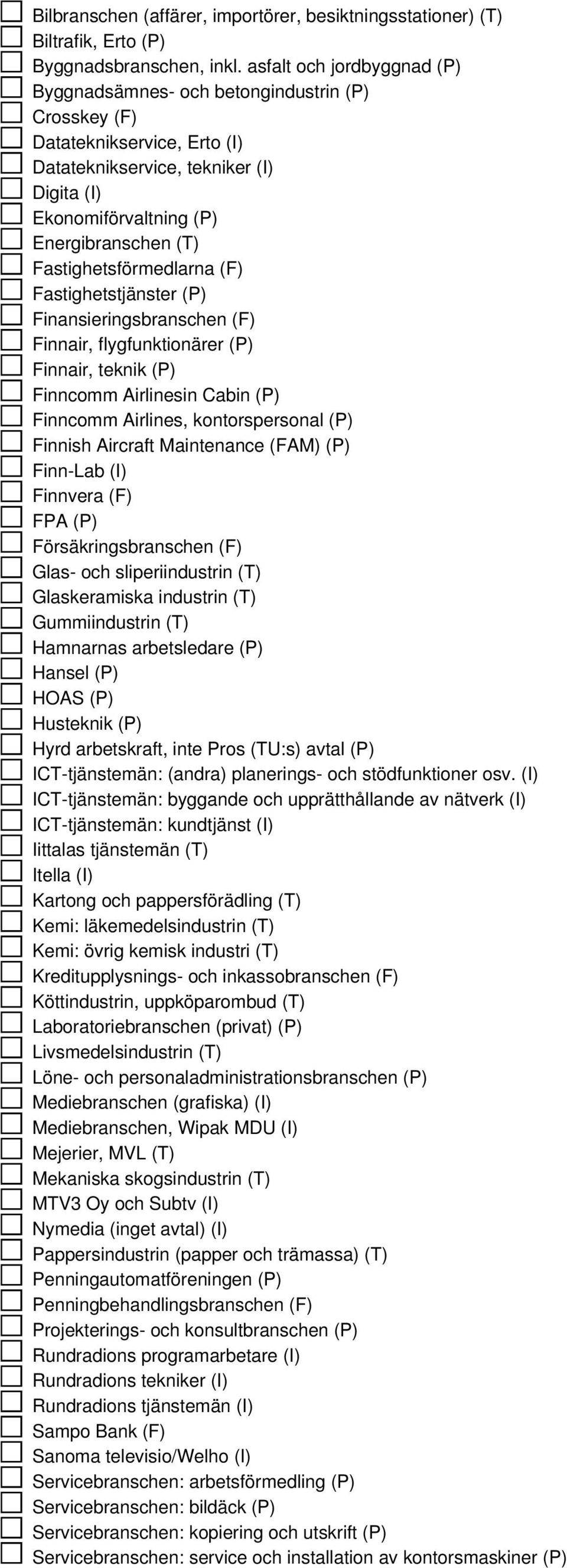 Fastighetsförmedlarna (F) Fastighetstjänster (P) Finansieringsbranschen (F) Finnair, flygfunktionärer (P) Finnair, teknik (P) Finncomm Airlinesin Cabin (P) Finncomm Airlines, kontorspersonal (P)