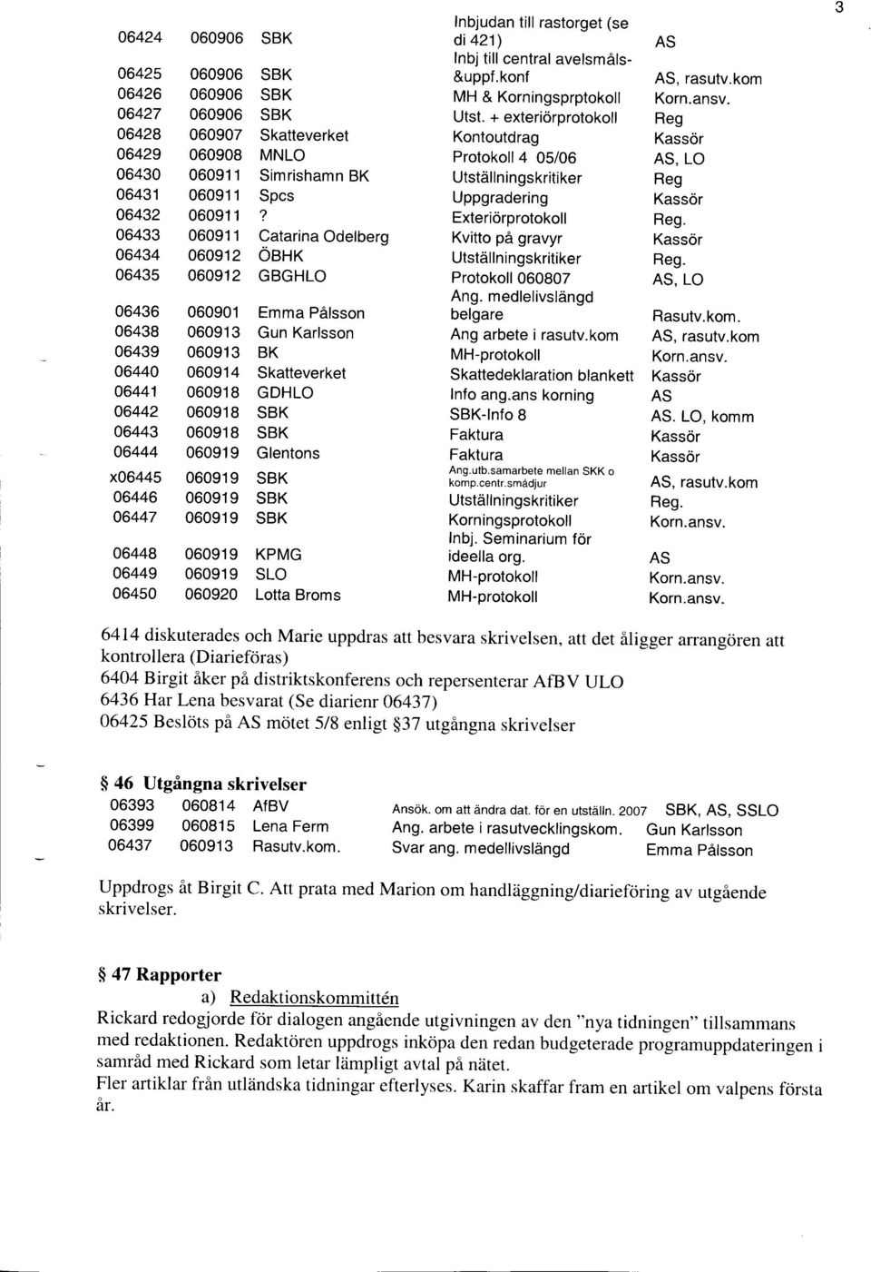 Catarina OBHK GBGHLO Odelberg Emma PAlsson Gun Karlsson BK Skatteverket GDHLO Glentons 06448 060919 KPMG 06449 060919 SLO 06450 060920 Lotta Broms Inbjudan till rastorget (se di 421) Inbj till