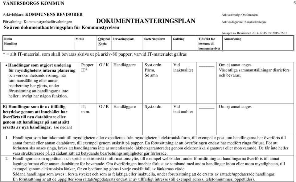 B) ar som är av tillfällig betydelse genom att innehållet har överförts till nya databärare eller genom att handlingar på annat sätt ersatts av nya handlingar. (se nedan) IT, m.m. 1.