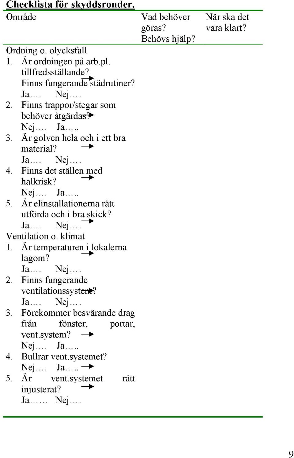 Är elinstallationerna rätt utförda och i bra skick? Ventilation o. klimat 1. Är temperaturen i lokalerna lagom? 2. Finns fungerande ventilationssystem? 3.