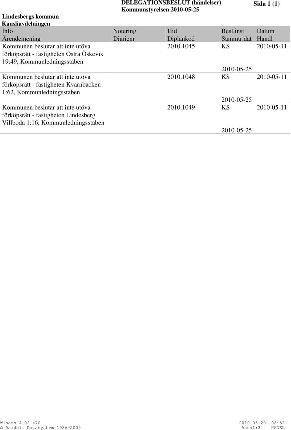 1045 KS 2010-05-11 Kommunen beslutar att inte utöva förköpsrätt - fastigheten Kvarnbacken 1:62, Kommunledningsstaben Kommunen beslutar att inte utöva förköpsrätt -